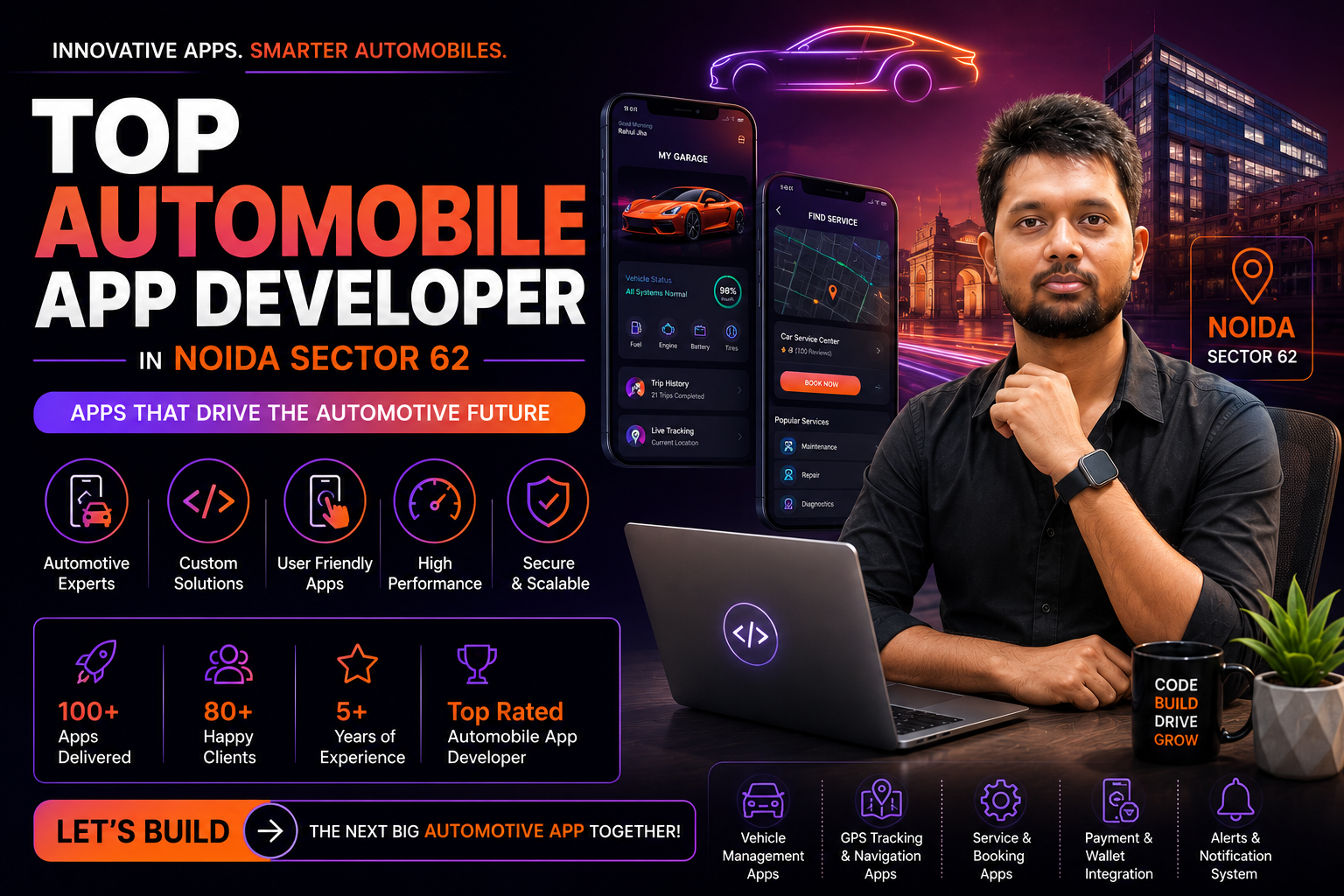 Top Automobile App Developer In Noida Sector 62