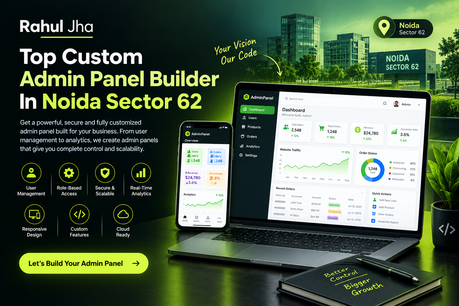 Top Custom Admin Panel Builder In Noida Sector 62